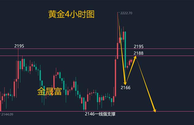 炒股小故事长篇 炒股小故事长篇