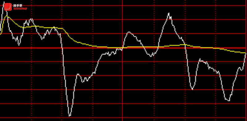 001404累计净值(070099基金净值查询) 001404累计净值(070099基金净值查询)