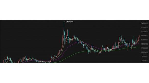 ��˳�ɷݽ�5���չ������幫˾����ɷ� ���Ӧ���˿�ռ��42%��ŵ