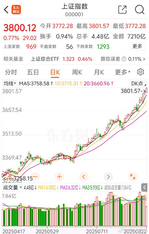 090006大成2020今日净值 090006大成2020今日净值