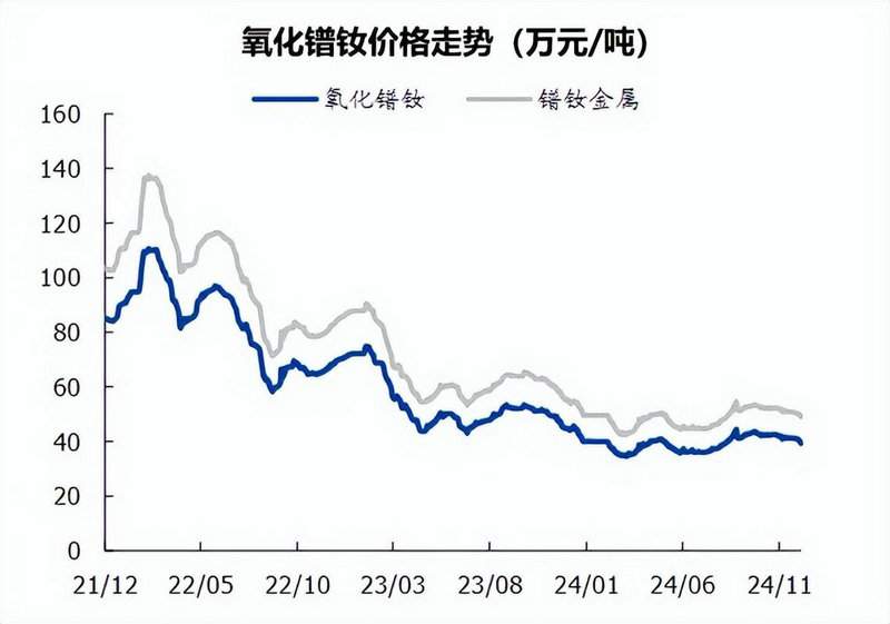 ���й�˾Ϊʲô�´��˾�����й�˾��Ƿ��������