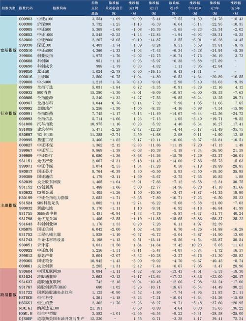 平安基金是什么(平安银行基金哪个好) 平安基金是什么(平安银行基金哪个好)