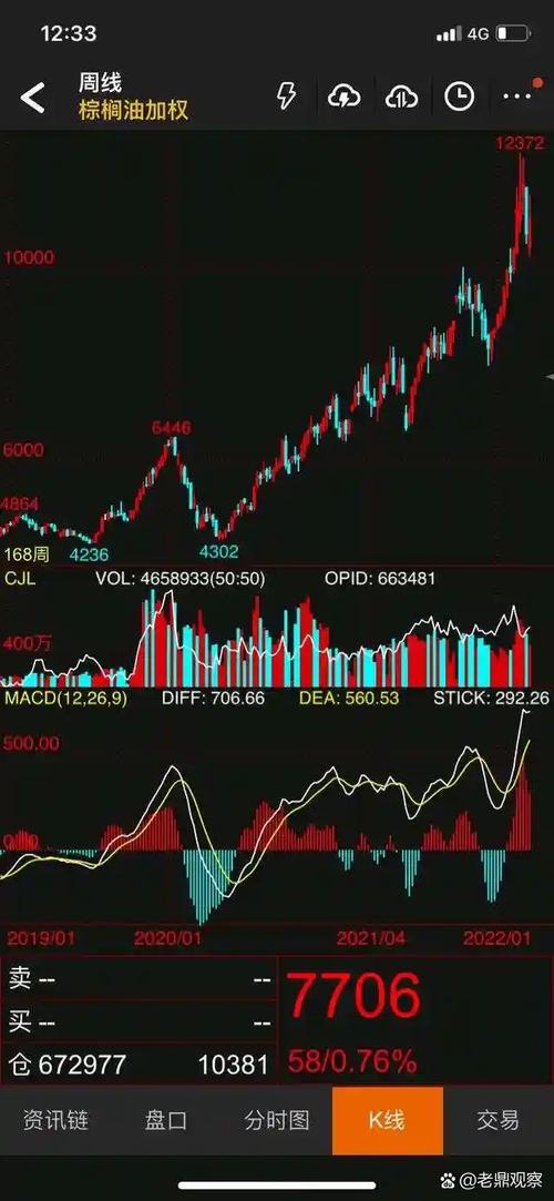 �ĸ����п���Ʊ�˻��ȽϺã���������֤ȯ������