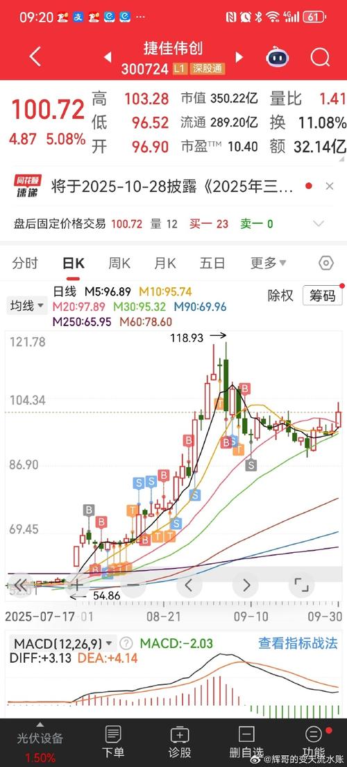 �ҹ���ʡ��gdp���� �ҹ���ʡ��gdp���а�