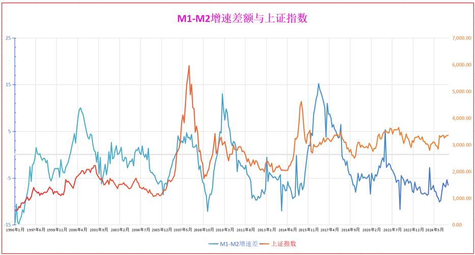 ��½������h����ɣ�a��b��h������