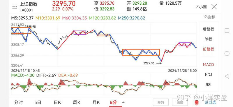 �����������ڴ��ƾ�