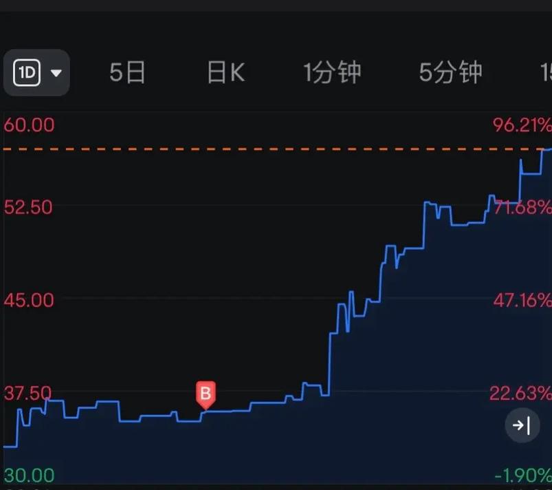 �ɶ������¹�ϸ��ʮ��ɶ����ֹ涨��