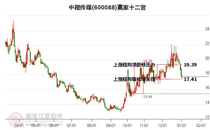 ̩��������������̩���������