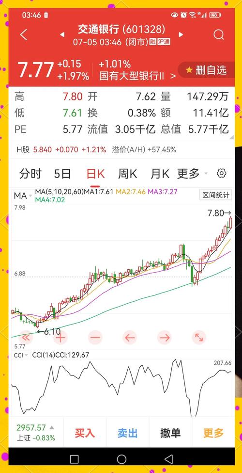 银华道琼斯88分红记录 银华道琼斯88分红记录