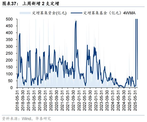 Ħ������������й��ο� �ؽ���Ҫ������