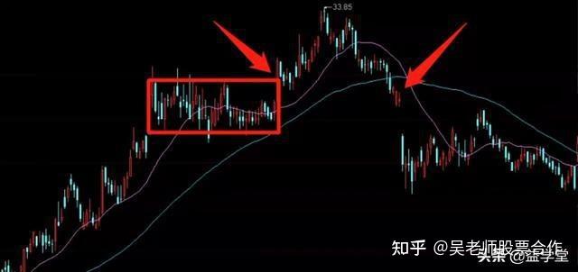 水泥股龙头企业有哪些 如何投资水泥股票 水泥股龙头企业有哪些 如何投资水泥股票