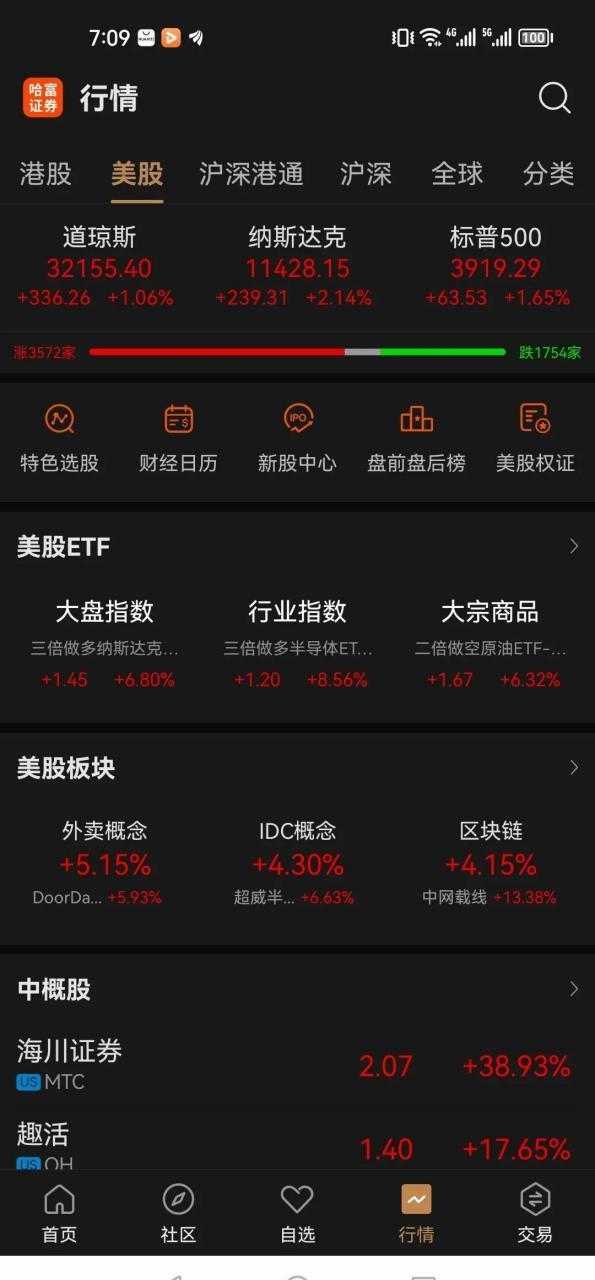 ���ע���Ʊ����Ʊ������ô���˺ţ�