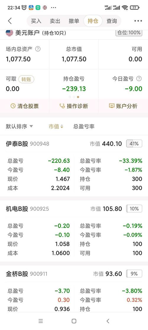 理财基本知识入门(新手怎样理财) 理财基本知识入门(新手怎样理财)