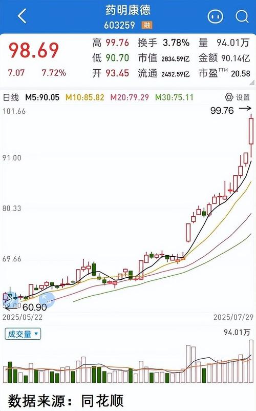 ���Ұ����Ƽۣ����������ֽ�������ƣ�