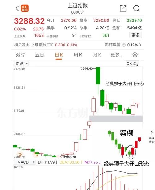 ����Ȩ��Ͷ��·�ںη����˲ų��� �߻�����չ·��