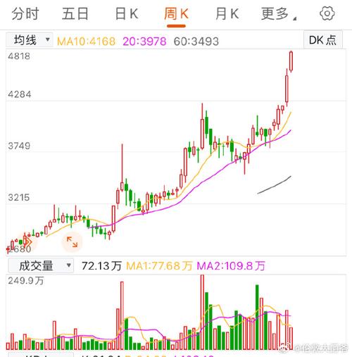 中国持有美国的国债数量(中国有美国国债多少钱) 中国持有美国的国债数量(中国有美国国债多少钱)