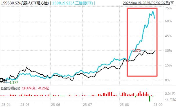 大众交通12月目标价 大众交通股价 大众交通12月目标价 大众交通股价