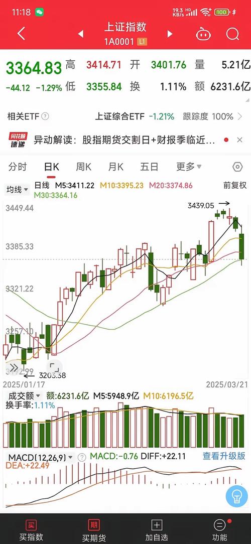 ������֤�涨��������֤����ʿͨ��