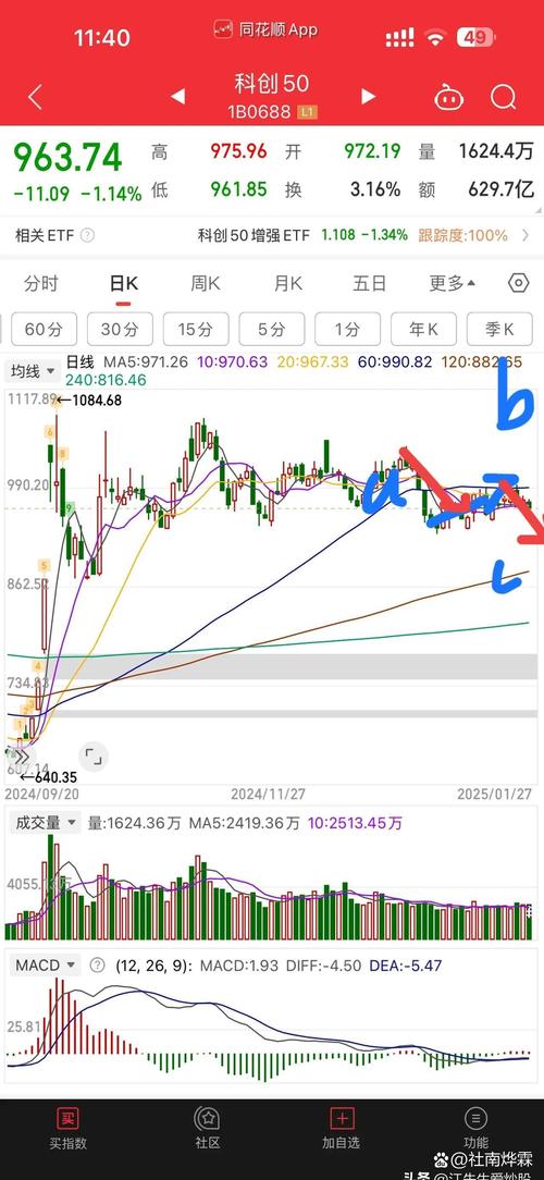 002130沃尔核材是龙头吗 002130沃尔核材是龙头吗