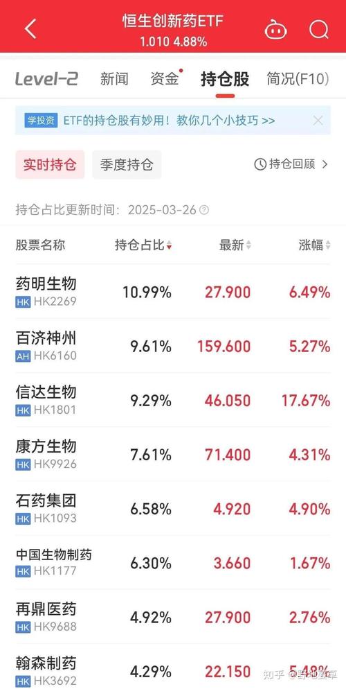 首批上市公司三季报亮相 基金加仓买入这些股 首批上市公司三季报亮相 基金加仓买入这些股