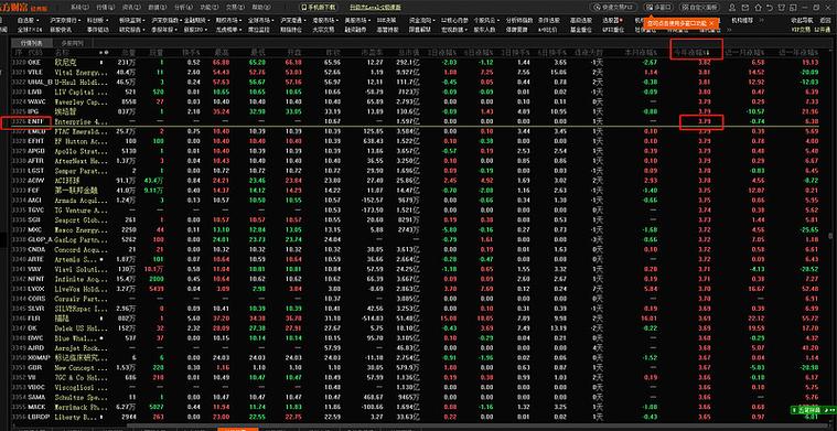 �ֲĴ������ƣ��ֲĴ�����ʲô������