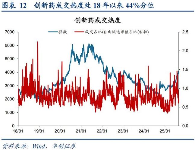 东方盛虹股票明日走势 东方盛虹股票明日走势