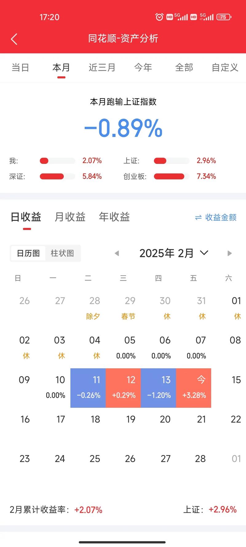 ������Ƹ� �����������