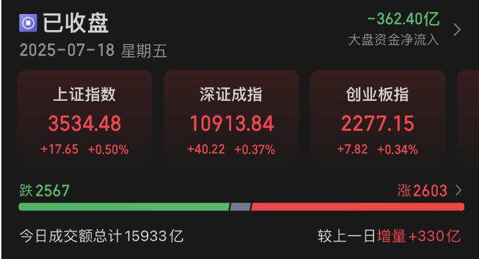 恒富财富客服电话 恒富在线官网 恒富财富客服电话 恒富在线官网