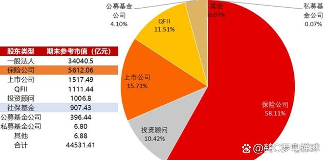 海航集团重组消息 海航集团重组消息