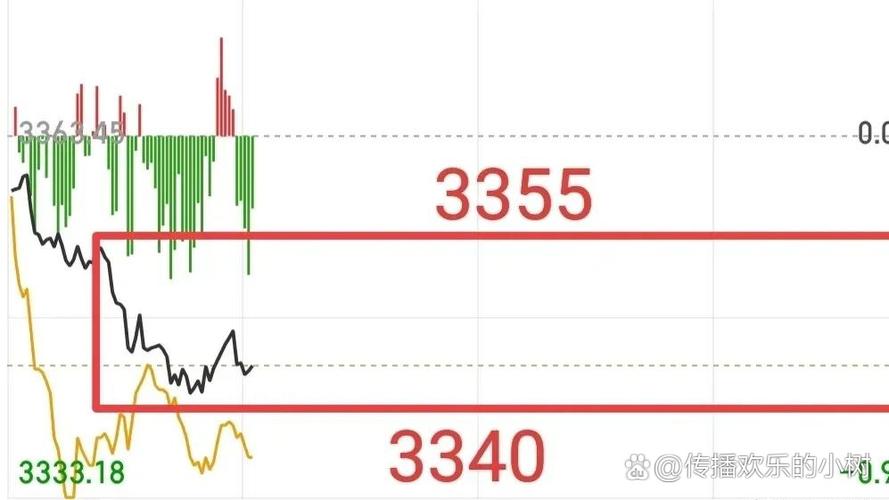 ԭ��01��ԭ��02��ʲô������ԭ���������Ʒ�����