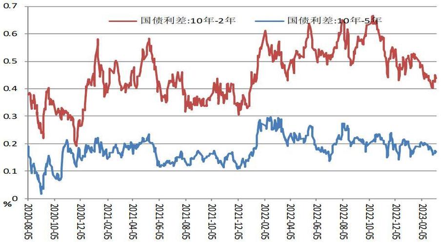 ���ɾ�����ô����