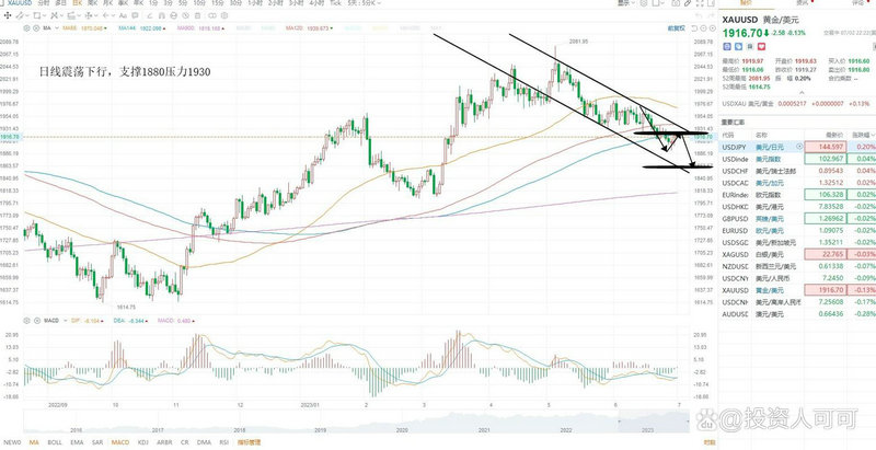 ��������ý�壺����Ҷ���Ԫ��һ����ֵ�ռ䲻��