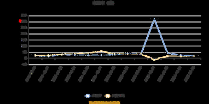 齐鲁银行IPO过会或成A股第40家上市银行 大零售转型七年管理个人 齐鲁银行IPO过会或成A股第40家上市银行 大零售转型七年管理个人