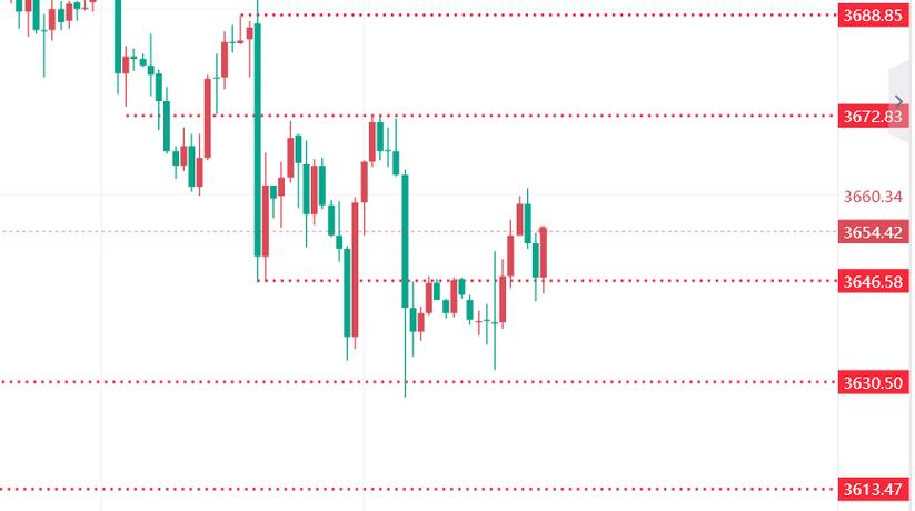超级牛散现身 持仓市值近10亿元 超级牛散现身 持仓市值近10亿元