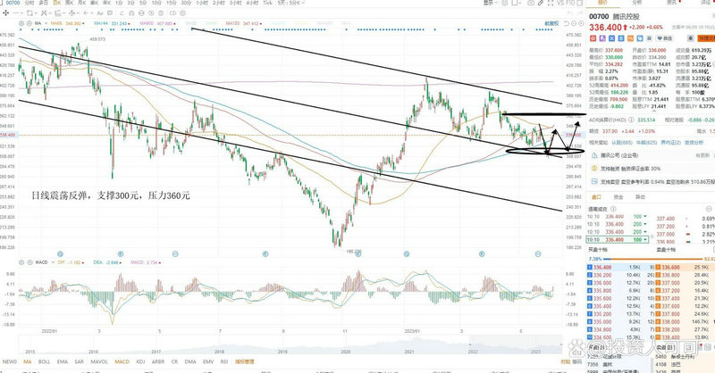 ǿ��ƽ�ֺͱ�����һ����˼�𣨱�֤��Ϊ��������ƽ�֣�