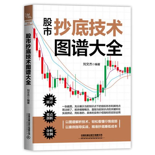 5����k��ս�����߲������ɣ�60����k��ս����