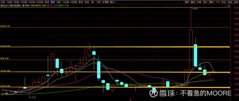 华工科技生产什么的(启明信息最新消息新闻) 华工科技生产什么的(启明信息最新消息新闻)