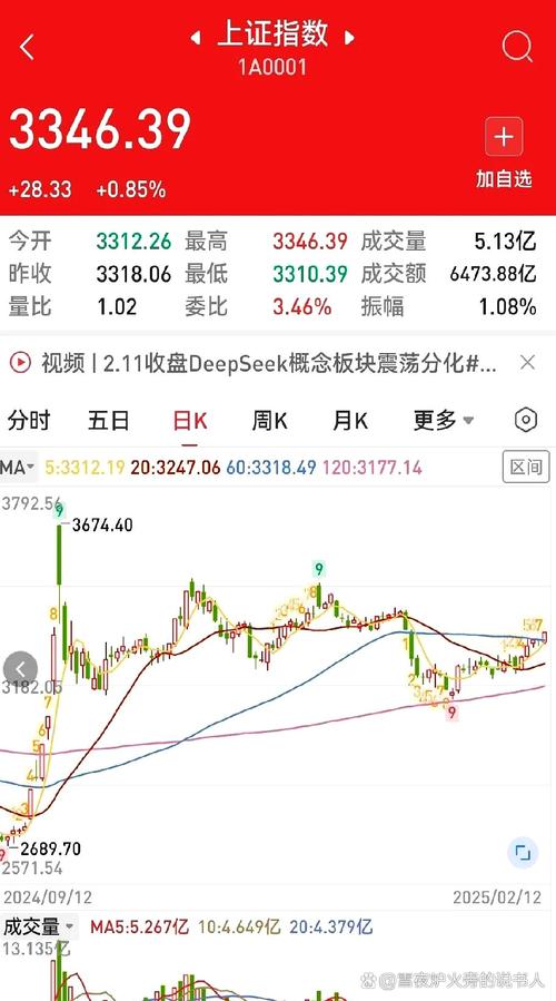 �׷���߶������ϻ���Ͷ�ʷ���008286�׷����о���ѡ��Ʊ��