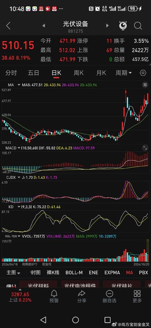 �������ÿ��ĸ����кã����Ϲ����ʲô���ÿ��ã�