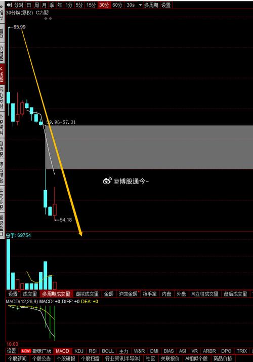 ˽������������ ����������ν�����