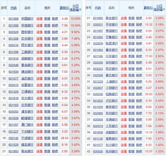 010013基金净值查询_012130基金净值查询 010013基金净值查询_012130基金净值查询