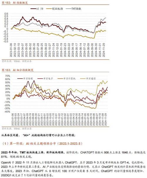 白银小时图 白银 图 白银小时图 白银 图