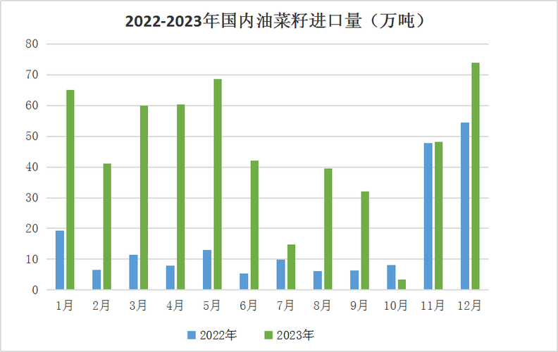 2022��50etf��Ȩ������