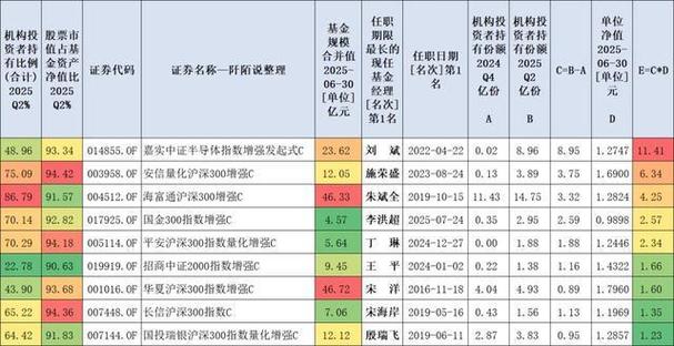 科创板首发管理办法pdf(科创板股票上市规则) 科创板首发管理办法pdf(科创板股票上市规则)