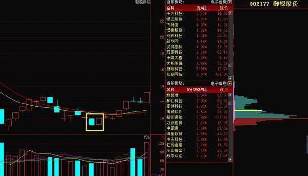 洛阳玻璃新浪财经 洛阳玻璃 股吧 洛阳玻璃新浪财经 洛阳玻璃 股吧