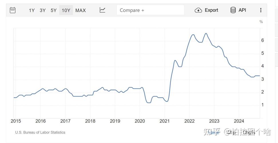 适合工薪理财方法(普通工薪阶层理财方案) 适合工薪理财方法(普通工薪阶层理财方案)