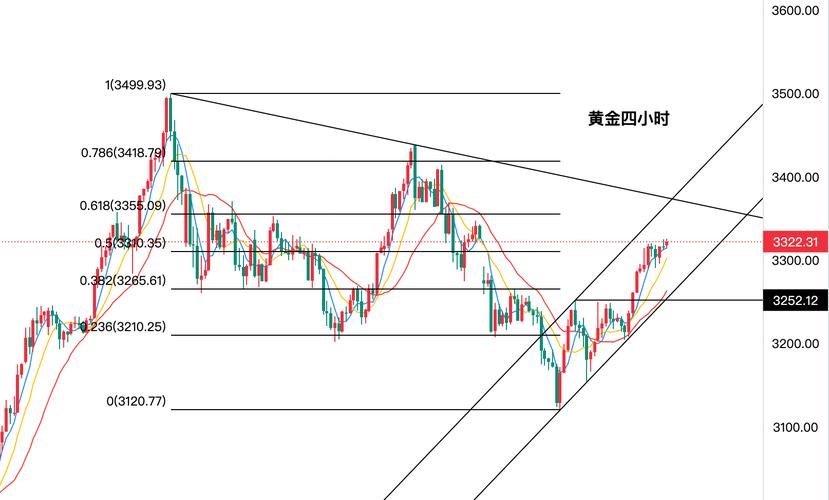 平安普惠林允祯谈O2O创新:从互信到互惠 平安普惠林允祯谈O2O创新:从互信到互惠