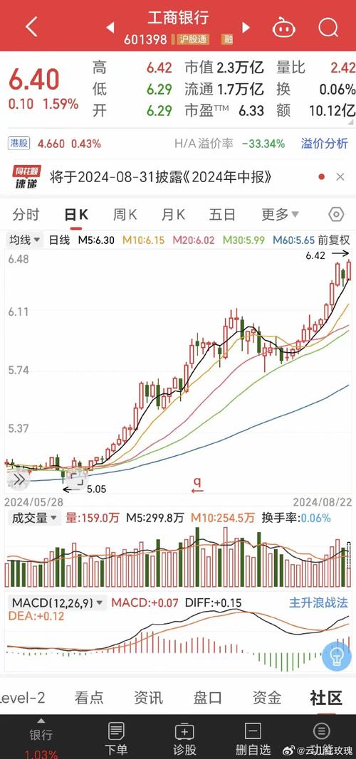 深康佳a股票同花顺股吧 深康佳a股票同花顺股吧