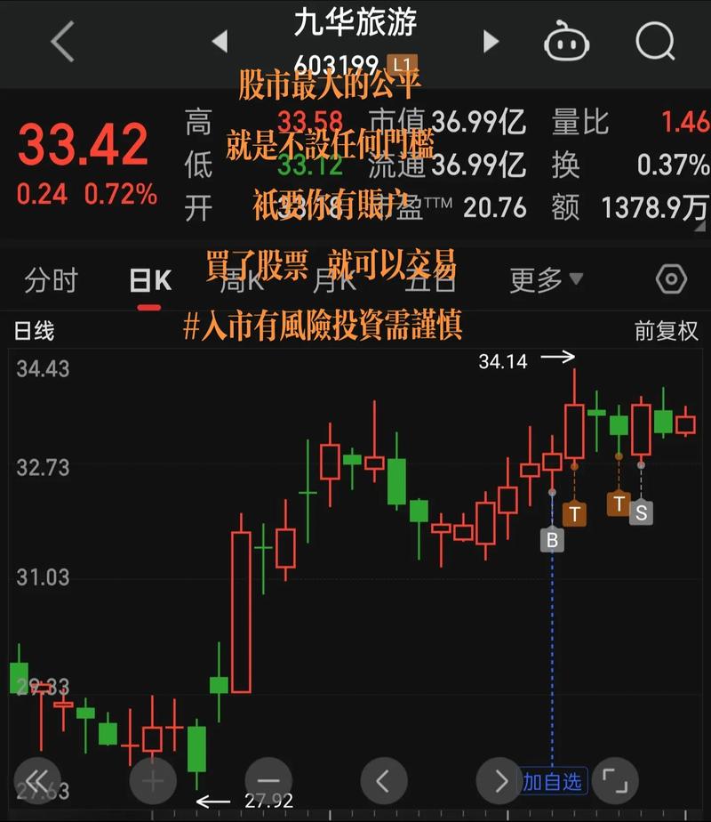 004441基金净值查询(590002基金今天净值查询) 004441基金净值查询(590002基金今天净值查询)