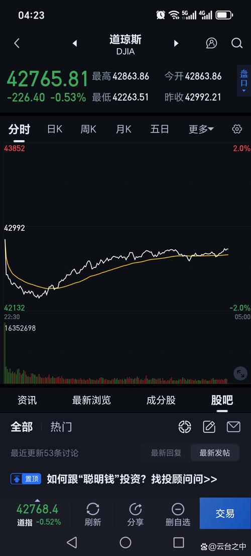 最近适合买什么股票(今年选什么股票买的比较好) 最近适合买什么股票(今年选什么股票买的比较好)